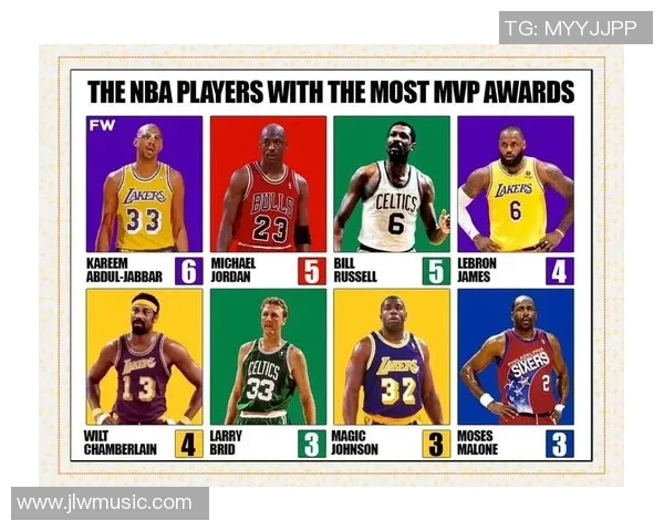 2025赛季NBA谁配得上MVP 从球员表现分析看最佳人选 2025赛季NBA谁配得上MVP 从球员表现分析看最佳人选