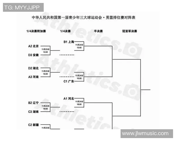 CBA球队战术调整对比赛胜负的深远影响与趋势分析 CBA球队战术调整对比赛胜负的深远影响与趋势分析